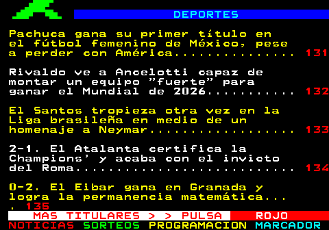 130.1. DEPORTES. 2-1. El Atalanta certifica la Champions y acaba con el invicto del Roma. 131. 0-2. El Eibar gana en Granada y logra la permanencia matemática. . 132. Los jugadores de la selección brasileña están entusiasmados con la llegada de Ancelotti. 133. Sin Cristiano Ronaldo, Al Nassr arrolla Al Okhdood (0-9) con la firma del colombiano Durán. 134. José Ángel de la Casa dará nombre al Premio de Periodismo Deportivo de la Federación. 135. MAS TITULARES PULSA. ROJO.