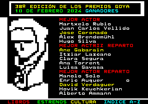 178.2. 38º EDICIÓN DE LOS PREMIOS GOYA. 10 DE FEBRERO 2024. GANADORES. MEJOR ACTOR. Martxelo Rubio Juan Carlos Vellido. Jose Coronado. Álex Brendemühl Hugo Silva. MEJOR ACTRIZ REPARTO. Ane Gabarain. Itziar Lazcano Clara Segura Ana Torrent Luisa Gavasa. MEJOR ACTOR REPARTO. Manolo Solo Enric Auquer o. David Verdaguer. Hovik Keuchkerian Alberto Ammann.