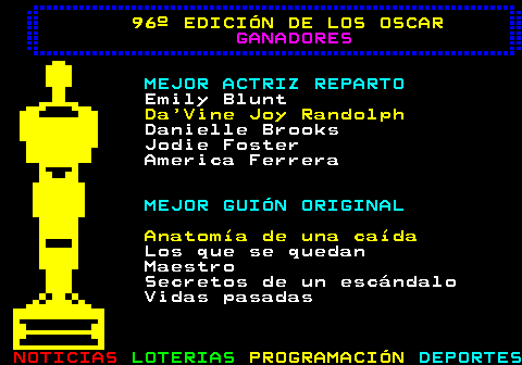 179.4. 96º EDICIÓN DE LOS OSCAR. GANADORES. MEJOR ACTRIZ REPARTO. Emily Blunt. Da Vine Joy Randolph. Danielle Brooks Jodie Foster America Ferrera. MEJOR GUIÓN ORIGINAL. Anatomía de una caída. Los que se quedan Maestro Secretos de un escándalo Vidas pasadas.