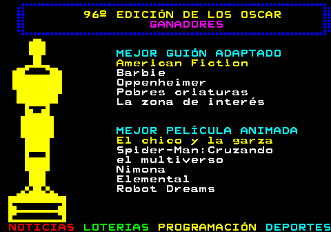 179.5. 96º EDICIÓN DE LOS OSCAR. GANADORES. MEJOR GUIÓN ADAPTADO. American Fiction. Barbie Oppenheimer Pobres criaturas La zona de interés. MEJOR PELÍCULA ANIMADA. El chico y la garza. Spider-Man:Cruzando el multiverso Nimona Elemental Robot Dreams.
