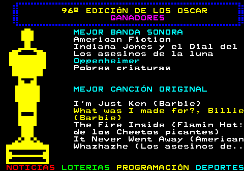 179.10. 96º EDICIÓN DE LOS OSCAR. GANADORES. MEJOR BANDA SONORA. American Fiction Indiana Jones y el Dial del Los asesinos de la luna. Oppenheimer. Pobres criaturas. MEJOR CANCIÓN ORIGINAL. I m Just Ken (Barbie). What was I made for?, Billie (Barbie). The Fire Inside (Flamin Hot: de los Cheetos picantes) It Never Went Away (American Whazhazhe (Los asesinos de.
