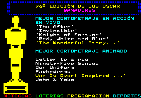 179.11. 96º EDICIÓN DE LOS OSCAR. GANADORES. MEJOR CORTOMETRAJE EN ACCIÓN EN VIVO. The After Invincible Knight of Fortune Red, White and Blue. The Wonderful Story. MEJOR CORTOMETRAJE ANIMADO. Letter to a pig Ninety-Five Senses Our Uniform Pachyderme. War Is Over! Inspired . John & Yoko.