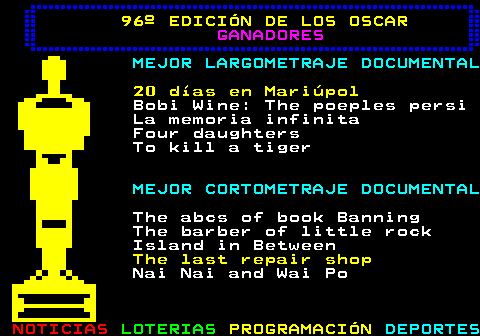 179.12. 96º EDICIÓN DE LOS OSCAR. GANADORES. MEJOR LARGOMETRAJE DOCUMENTAL. 20 días en Mariúpol. Bobi Wine: The poeples persi La memoria infinita Four daughters To kill a tiger. MEJOR CORTOMETRAJE DOCUMENTAL. The abcs of book Banning The barber of little rock Island in Between. The last repair shop. Nai Nai and Wai Po.