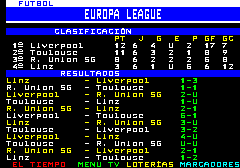 220.4. FUTBOL. EUROPA LEAGUE. CLASIFICACIÓN. PT J G E P GF GC. 1º Liverpool 12 6 4 0 2 17 7 2º Toulouse 11 6 3 2 1 8 9 3º R. Union SG 8 6 2 2 2 5 8 4º Linz 3 6 1 0 5 6 12. RESULTADOS. Linz - Liverpool. 1-3. R. Union SG - Toulouse. 1-1. Liverpool - R. Union SG. 2-0. Toulouse - Linz. 1-0. R. Union SG - Linz. 2-1. Liverpool - Toulouse. 5-1. Linz - R. Union SG. 3-0. Toulouse - Liverpool. 3-2. Liverpool - Linz. 4-0. Toulouse - R. Union SG. 0-0. R. Union SG - Liverpool. 2-1. Linz - Toulouse. 1-2.