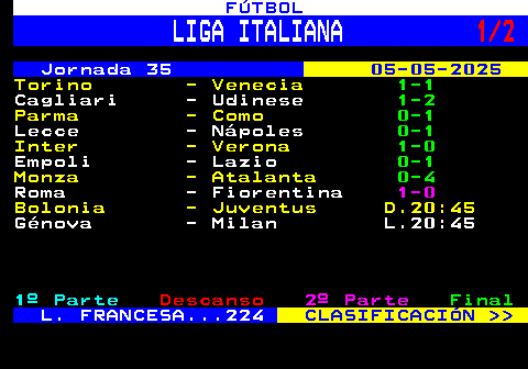 223.1. FÚTBOL. LIGA ITALIANA. 1 2. Jornada 35. 05-05-2025. Torino - Venecia. 1-1. Cagliari - Udinese. 1-2. Parma - Como. 0-1. Lecce - Nápoles. 0-1. Inter - Verona. 1-0. Empoli - Lazio. 0-1. Monza - Atalanta D.15:00. Roma - Fiorentina D.18:00. Bolonia - Juventus D.20:45. Génova - Milan L.20:45. 1º Parte. Descanso. 2º Parte. Final. L. FRANCESA. 224. CLASIFICACIÓN.