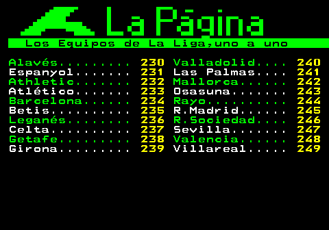 229.1. Los Equipos de La Liga,uno a uno. Alavés. 230. Valladolid. 240. Espanyol. 231. Las Palmas. 241. Athletic. 232. Mallorca. 242. Atlético. 233. Osasuna. 243. Barcelona. 234. Rayo. 244. Betis. 235. R.Madrid. 245. Leganés. 236. R.Sociedad. 246. Celta. 237. Sevilla. 247. Getafe. 238. Valencia. 248. Girona. 239. Villareal. 249.