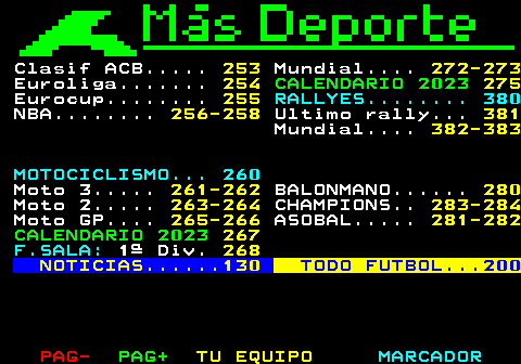 250.1. Clasif ACB. 253. Mundial. 272-273. Euroliga. 254. CALENDARIO 2023. 275. Eurocup. 255. RALLYES. 380. NBA. 256-258. Ultimo rally. 381. Mundial. 382-383. MOTOCICLISMO. 260. Moto 3. 261-262. BALONMANO. 280. Moto 2. 263-264. CHAMPIONS. 283-284. Moto GP. 265-266. ASOBAL. 281-282. CALENDARIO 2023. 267. F.SALA:. 1ª Div. 268. NOTICIAS. 130. TODO FUTBOL. 200.