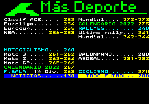 250.3. Clasif ACB. 253. Mundial. 272-273. Euroliga. 254. CALENDARIO 2022. 275. Eurocup. 255. RALLYES. 340. NBA. 256-258. Ultimo rally. 341. Mundial. 342-344. MOTOCICLISMO. 260. Moto 3. 261-262. BALONMANO. 280 Moto 2. 263-264. ASOBAL. 281-282. Moto GP. 265-266. CALENDARIO 2022. 267. F.SALA:. 1ª Div. 268. CICLISMO. 370. NOTICIAS. 130. TODO FUTBOL. 200.