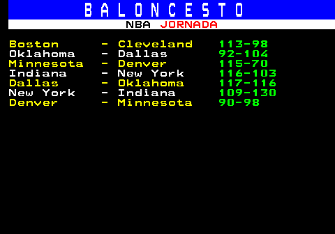 256.2. B A L O N C E S T O. NBA. JORNADA. Boston - Cleveland. 113-98. Oklahoma - Dallas. 92-104. Minnesota - Denver. 115-70. Indiana - New York. 116-103. Dallas - Oklahoma. 117-116. New York - Indiana. 109-130. Denver - Minnesota. 90-98.