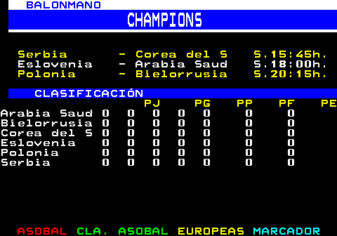 283.3. BALONMANO. CHAMPIONS. Serbia - Corea del S S.15:45h. Eslovenia - Arabia Saud S.18:00h. Polonia - Bielorrusia S.20:15h. CLASIFICACIÓN. PJ PG PP PF PE.Arabia Saud 0 0 0 0 0 0 0Bielorrusia 0 0 0 0 0 0 0Corea del S 0 0 0 0 0 0 0Eslovenia 0 0 0 0 0 0 0Polonia 0 0 0 0 0 0 0Serbia 0 0 0 0 0 0 0.