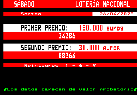 303.1. SÁBADO LOTERÍA NACIONAL. Sorteo. 26 04 2025. PRIMER PREMIO:. 150.000 euros. 24286. SEGUNDO PREMIO:. 30.000 euros. 88364. Reintegros: 1 - 6 - 9. ♪Los datos carecen de valor probatorio♪.
