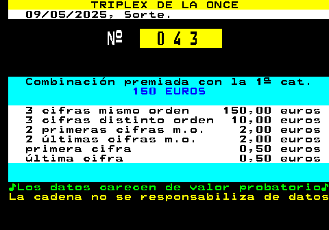 328.1. TRIPLEX DE LA ONCE. 09 05 2025, Sorte. Nº. 5 8 5. Combinación premiada con la 1ª cat. 150 EUROS. 3 cifras mismo orden 150,00 euros 3 cifras distinto orden 10,00 euros 2 primeras cifras m.o. 2,00 euros 2 últimas cifras m.o. 2,00 euros primera cifra 0,50 euros última cifra 0,50 euros. ♪Los datos carecen de valor probatorio♪. La cadena no se responsabiliza de datos.