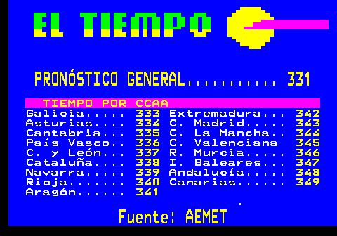 330.1. PRONÓSTICO GENERAL. 331. TIEMPO POR CCAA. Galicia. 333. Extremadura. 342. Asturias. 334. C. Madrid. 343. Cantabria. 335. C. La Mancha. 344. País Vasco. 336. C. Valenciana. 345. C. y León. 337. R. Murcia. 346. Cataluña. 338. I. Baleares. 347. Navarra. 339. Andalucía. 348. Rioja. 340. Canarias. 349. Aragón. 341. . Fuente: AEMET.