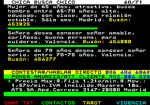704.60. CHICA BUSCA CHICO 60 71. Mujer de 65 aos, atractiva, busca hombre entre 65-70 aos, alto, educado, con clase, para relacin estable. Slo sms. Madrid. Buzn: 453825. Seora desea conocer seor amable, carioso, buena persona, para cuidarse. Valencia. Buzn: 454888. Seora de 70 aos desea conocer seor serio, entre 70-75 aos. Valencia. Buzn: 454277. CONTESTAR HABLAR DIRECTO. 806 404 686*. PONER ANUNCIO ATT CLIENTE. 902 884 525. *. Precio Max:R.Fija 1,21e min.R.Mov.: 1,57e min.IVA incluido.Mayores 18a. ATS.SA.Apd.Correos 3147-28080 Madrid.